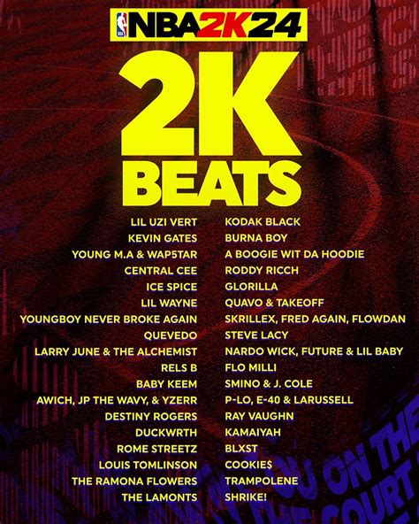 NBA 2K24 Soundtrack Revealed