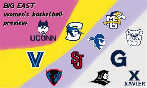 BIG EAST women's basketball preview - The Georgetown Voice