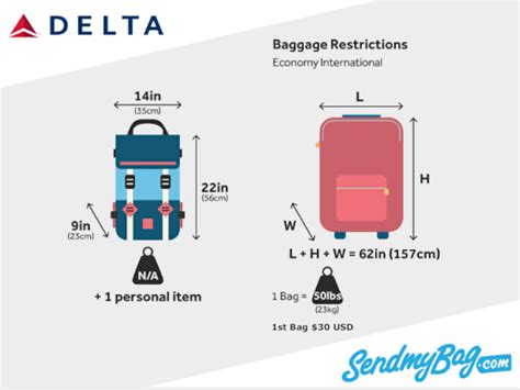 Delta Baggage Allowance and Fees For Carry On & Checked Baggage 2021 ...