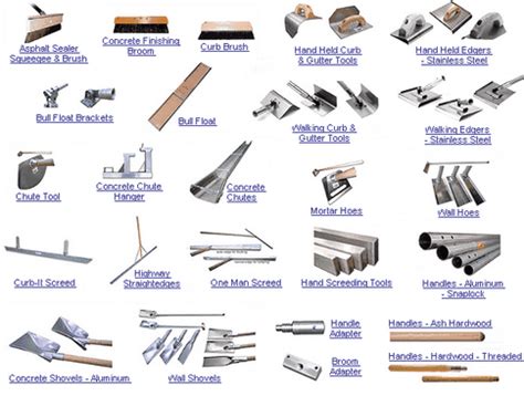 Masonry Tools Names