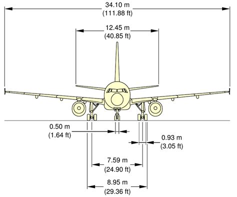 Why doesn’t the A320 family suffer from the same design constraints regarding engine placement ...