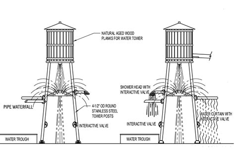 Water Tower Plans And Designs