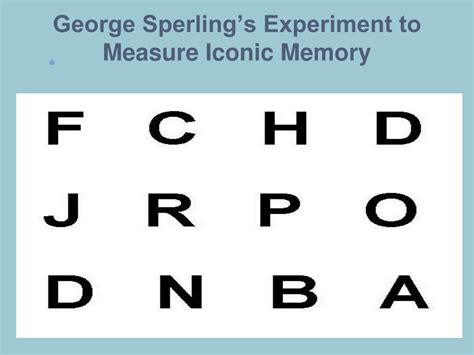 PPT - King of Memory Experiments: Hermann Ebbinghaus PowerPoint ...