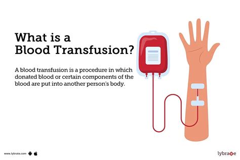 Blood Transfusion: Causes, Symptoms, Treatment and Cost