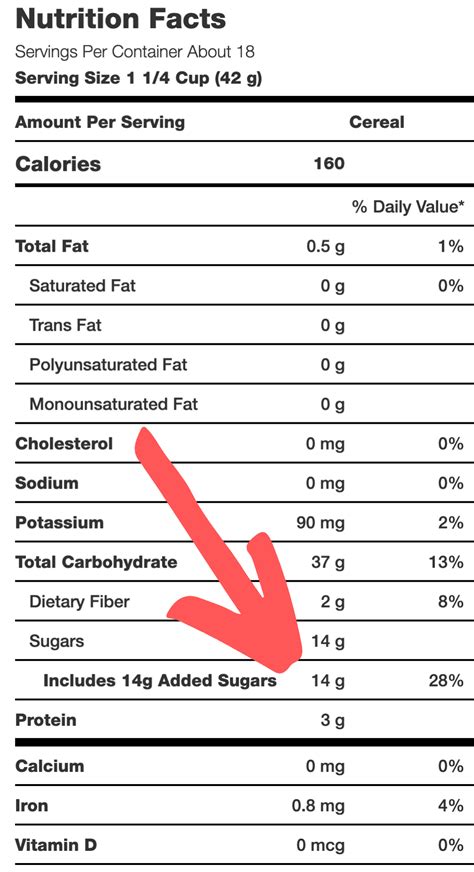 9 Surprising Facts About Smacks Cereal - Cereal Guru