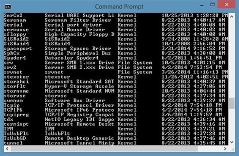 15 Windows Command Prompt (CMD) Commands You Must Know | Computer programming, Computer internet ...