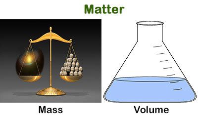 Mass - Alchetron, The Free Social Encyclopedia