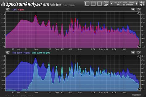 SpectrumAnalyzer | Details | SIR Audio Tools