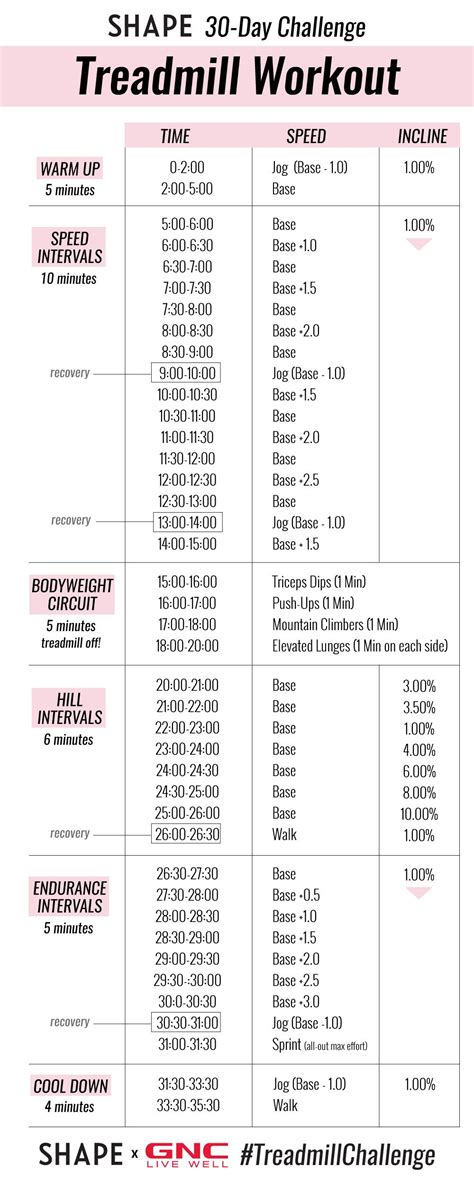 This 30-Day Treadmill Workout Challenge Will Make You Fall In Love with ...