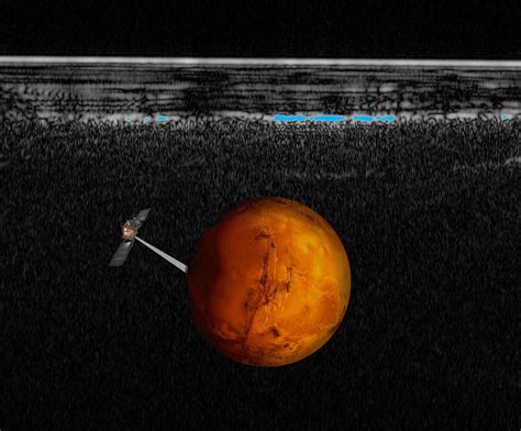 Water on Mars: Huge Lake Detected Below Red Planet's Surface in 'Major Milestone' Discovery ...