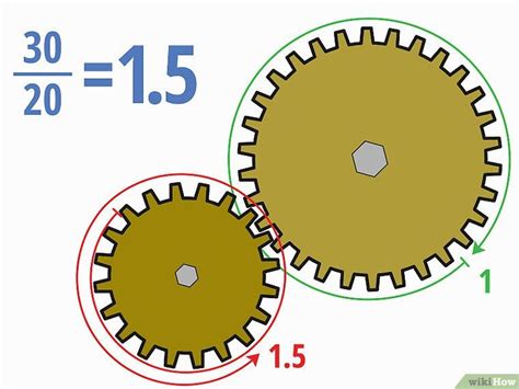 Transmission gear ratio calculator - JalisaGhara