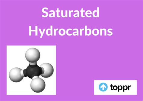 What are Saturated hydrocarbons: Types, Uses,Examples