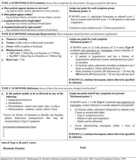 Alcohol Withdrawal in Hospitalized Patients - NCBI Bookshelf