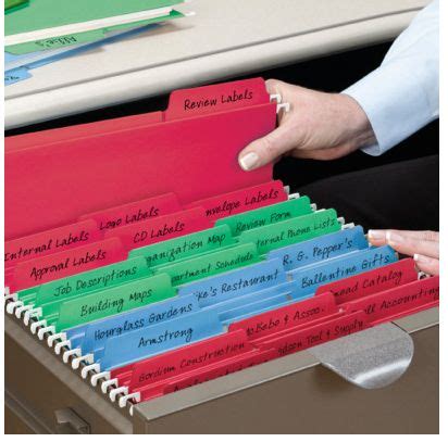 File papers into hanging folders ‘heads to the right’ www.addspacetoyourlife.com | Hanging ...