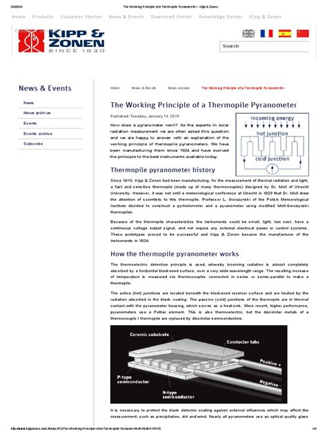 (PDF) The Working Principle of a Thermopile Pyranometer - Kipp & Zonen ...