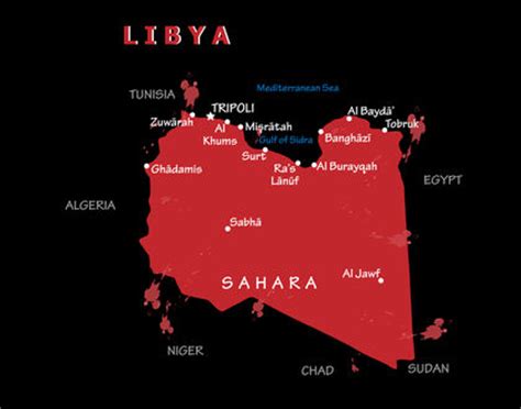 Population - Libya - growth, annual