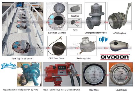 20,000 Litres (5,300 Gallons) Fuel Tanker Truck, Petrol Fuel Tank ...