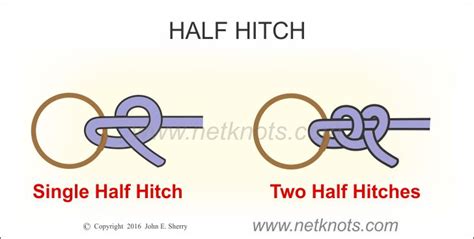 Half Hitch - How to tie a Half Hitch