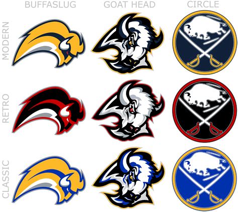 Sabres Logo Color Scheme Matrix : r/sabres