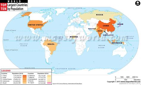 Largest Countries in the World, Top 10 Biggest Countries by Area