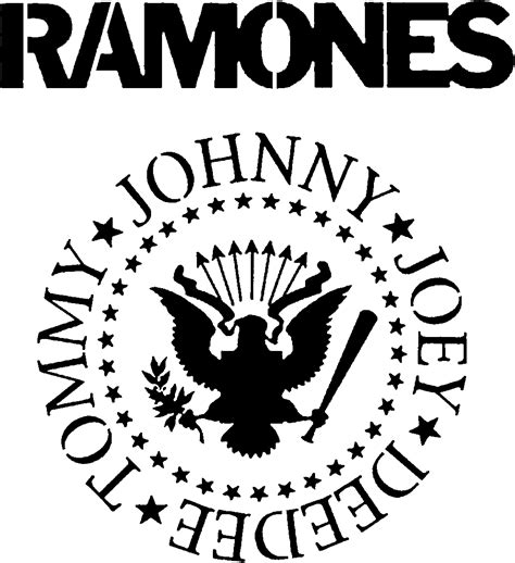 Rock Simples, Direto e Barulhento: The Ramones (1974-1996) - A História dos Ramones (Parte 1)