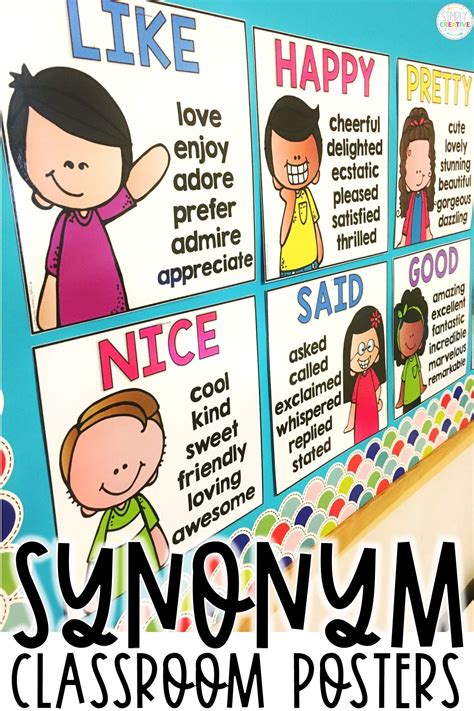 Synonym Posters & Shades of Meaning Activities