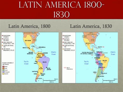 PPT - Latin AMERICAN REVOLUTIONS PowerPoint Presentation - ID:2028429