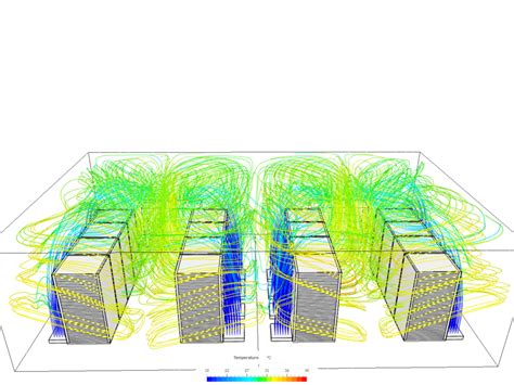 What Is Convection? | Documentation | SimScale