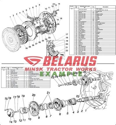 Belarus Parts Manual Catalog Collection Online Download