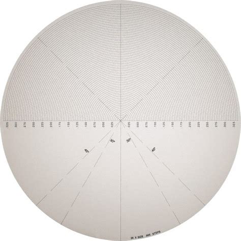 Optical Comparator Charts Reticles - Msc Optical Comparator Charts ...