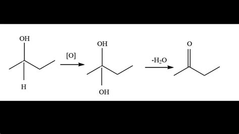 Oxidation Butan-2-ol zu Butanon - YouTube