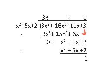 lesson polynomial long division without remainder nagwa - dividing polynomials worksheets - Bass ...