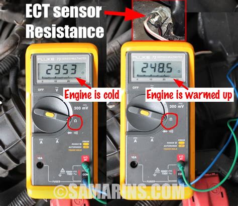 Engine coolant temperature sensor: how it works, symptoms, problems, testing