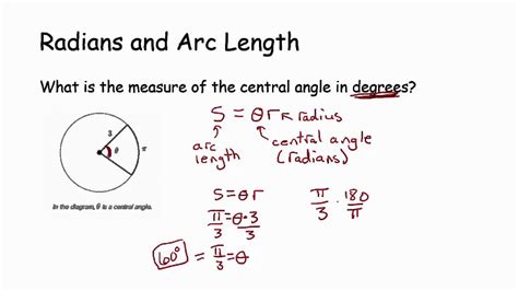 Radians and Arc Length - YouTube