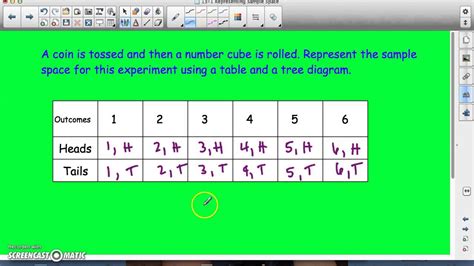 13-1 Representing Sample Space - YouTube