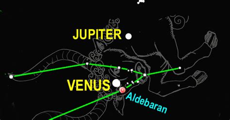 Jupiter-Venus Conjunction - CBS Minnesota