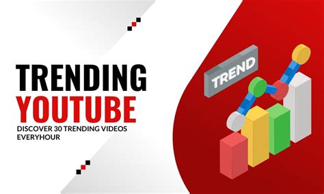 YouTube Trending Videos In India | Discover Viral Videos