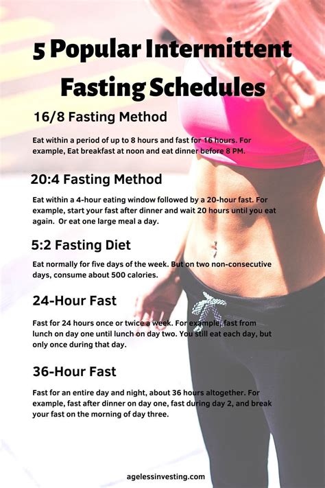 5 Most Popular Intermittent Fasting Schedules and Times in 2020 | Fasting diet, Intermittent ...