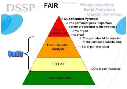 One Laser Scanner Delivers Multiple Applications | Laser Design