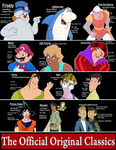 Image - The Official Original Classic Characters.png | Curious George ...