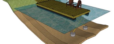 How to Install a Floating Dock - NyDock Floating Docks & Pontoons PipeFusion in Huntsville ...