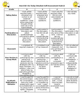 Self Assessment Rubric