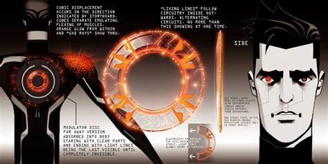 The Art of Tron: Uprising (Part 1 of 4): Characters | Tron uprising, Tron, Tron art