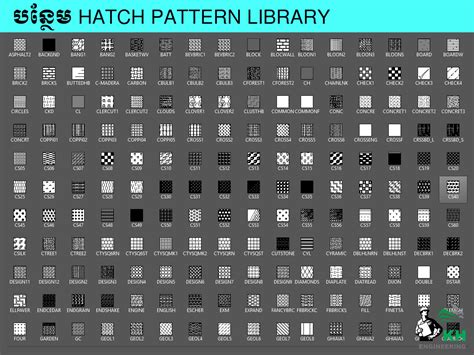 Free download hatch patterns for autocad 2012 - namenanax