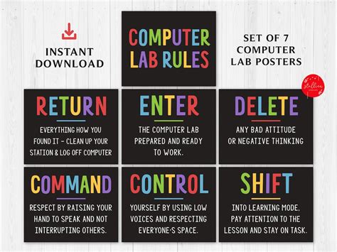 Computer Lab Poster Set, Classroom Decor, Set of 7 Computers Class ...