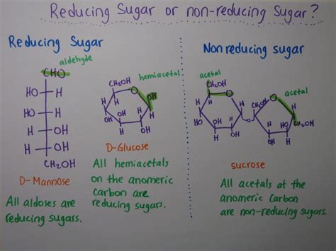 Difference Between Reducing Sugar and Starch l Reducing Sugar vs Starch