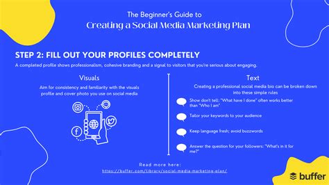 How to Create a Social Media Marketing Plan From Scratch