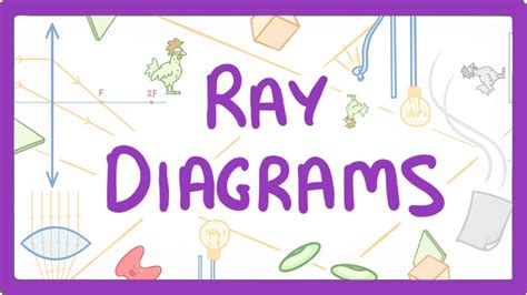 How To Draw Ray Diagrams Physics