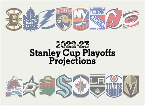 NHL Stanley Cup playoff 2023 chances, projections and probabilities - The Athletic