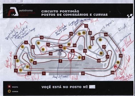 Portimao Track Map and notes | Portimao, Circuit, Map